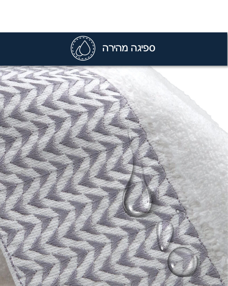מגבת פנים צבע לבן Comfort