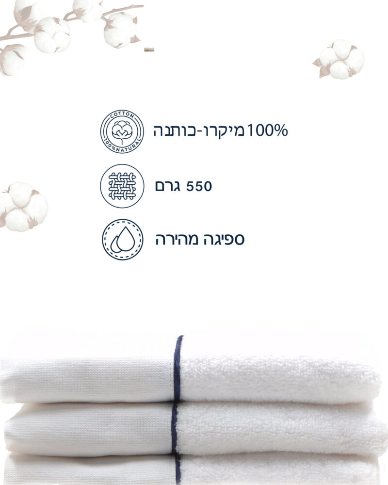 3 מגבות ידיים פס כחול